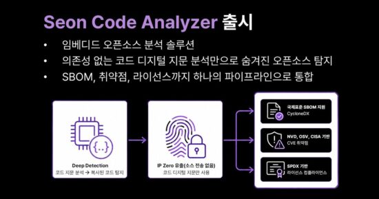 세온이앤에스, 임베디드 오픈소스 SBOM·취약점 자동 분석 솔루션 ‘Seon Code Analyzer’ 출시